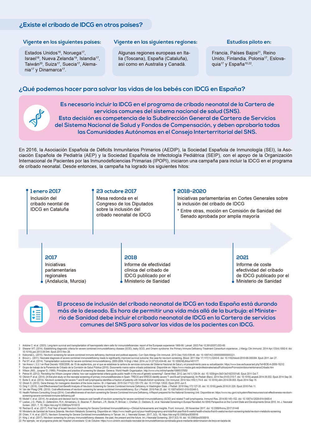 cribado neonatal IDCG