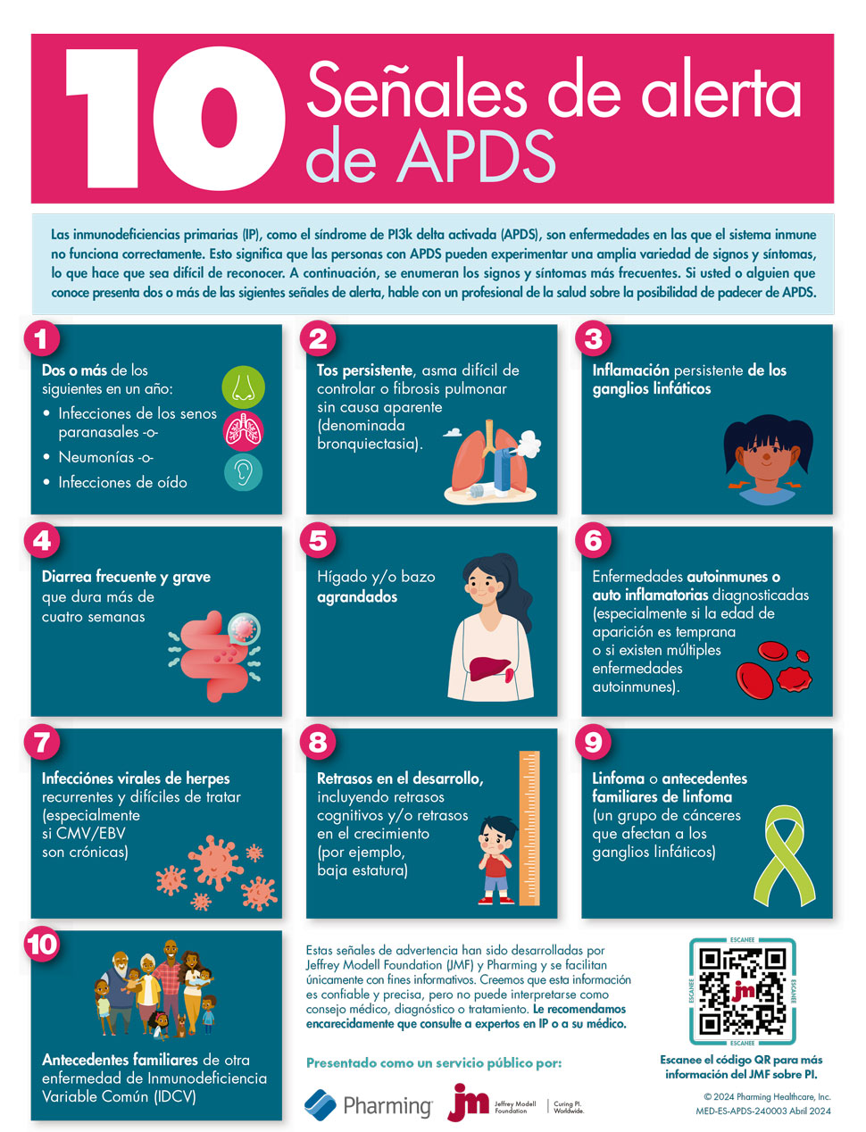 avisos alerta apds