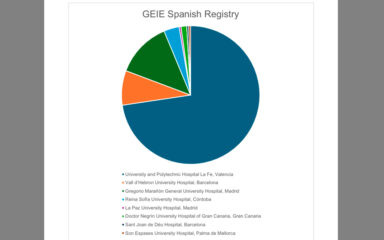 subcutaneous immunoglobulin use for infection control geie spanish registre